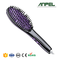 Wholesale Ceramic Flat Iron Hair Straightening Brush